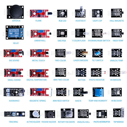 Sensor and Module